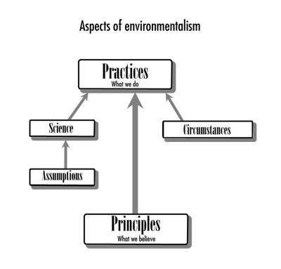 Aspects cropped 400px