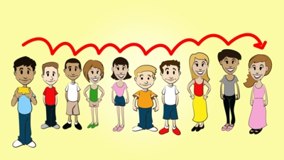 Did you know that researchers are more likely to believe oral stories that have been transmitted like the telephone game than written stories?