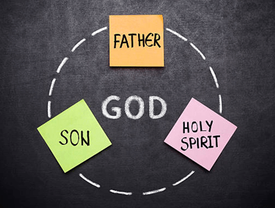Trinity: God exists as three persons; Father, Son, and Holy Spirit.